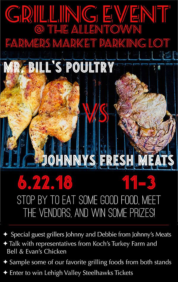 Mr. Bill's Poultry Market